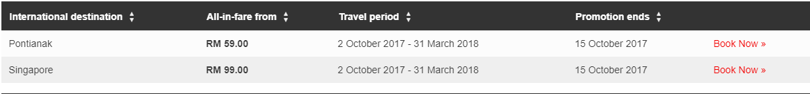 AirAsia Tawarkan Promosi Tambang Murah, Terbang Ke Langkawi, Penang, Singapura Dengan Serendah RM79