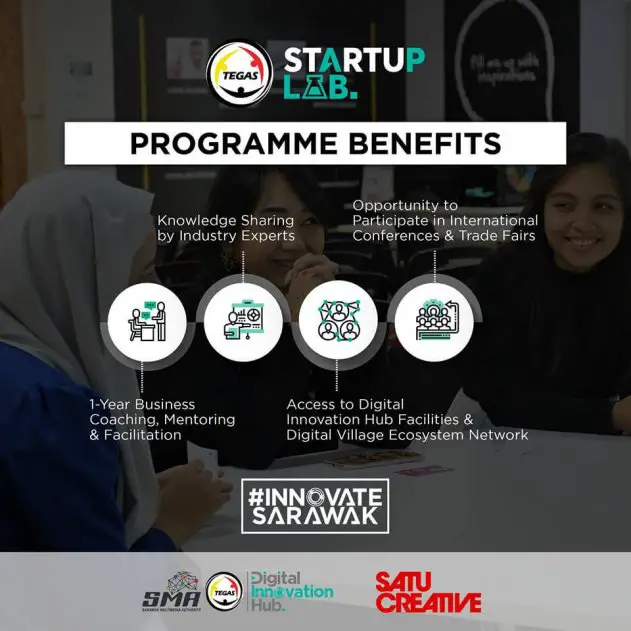 Ingin Kembangkan Perniagaan Anda? TEGAS Startup Lab menanti