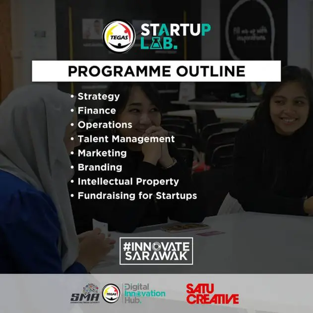 Ingin Kembangkan Perniagaan Anda? TEGAS Startup Lab menanti
