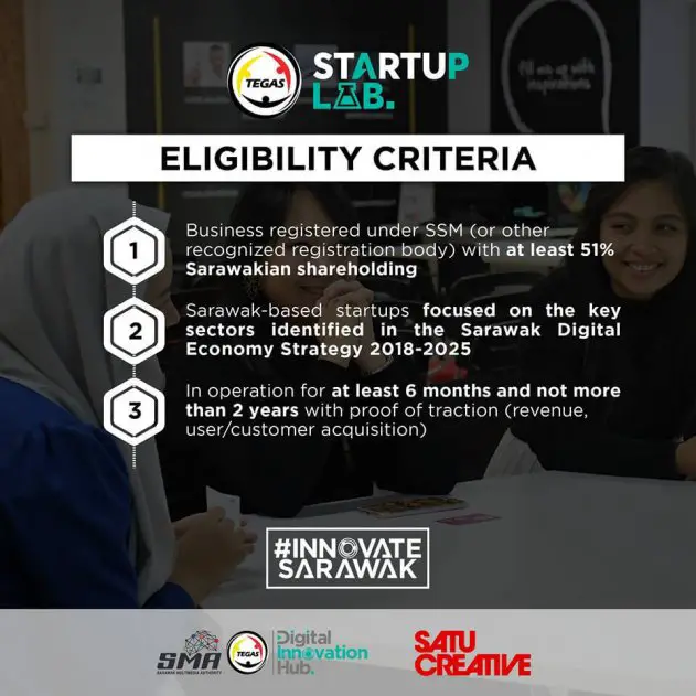 Ingin Kembangkan Perniagaan Anda? TEGAS Startup Lab menanti