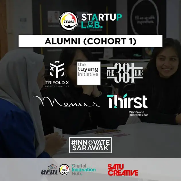 Ingin Kembangkan Perniagaan Anda? TEGAS Startup Lab menanti